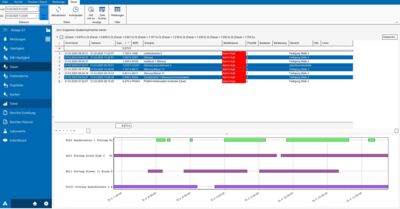 Plant Historian 5 - Alarmmanagement - Alarmdauer
